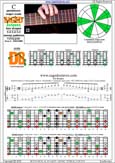 BAGED octaves C pentatonic major scale - 4D2:7B5B2 box shape (131313 sweep) pdf